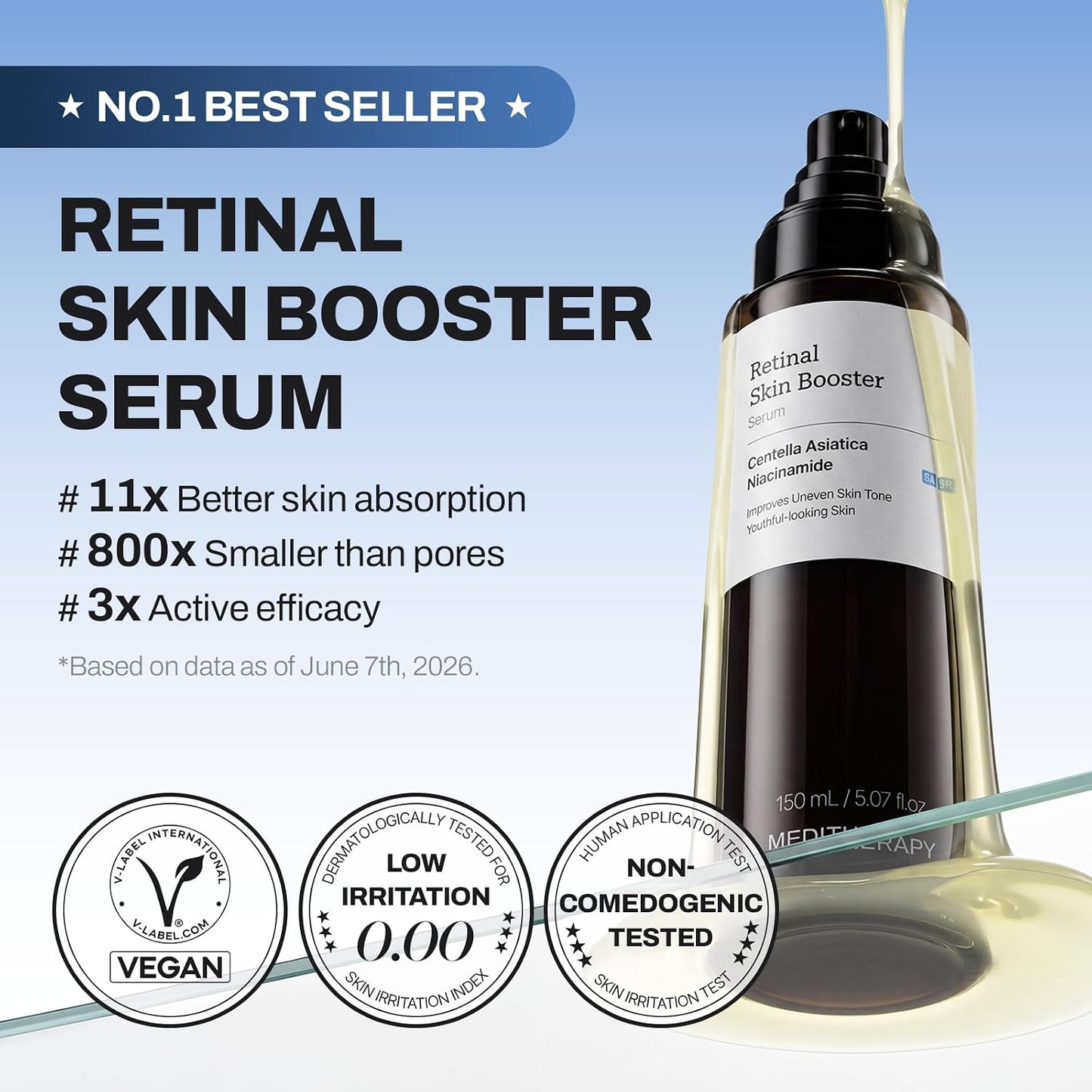 MEDITHERAPY Retinal Skin Booster Serum